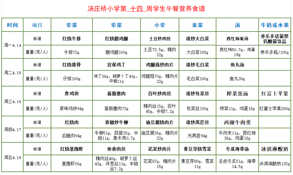 14周营养菜谱.png