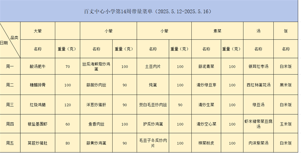 14周菜单.png