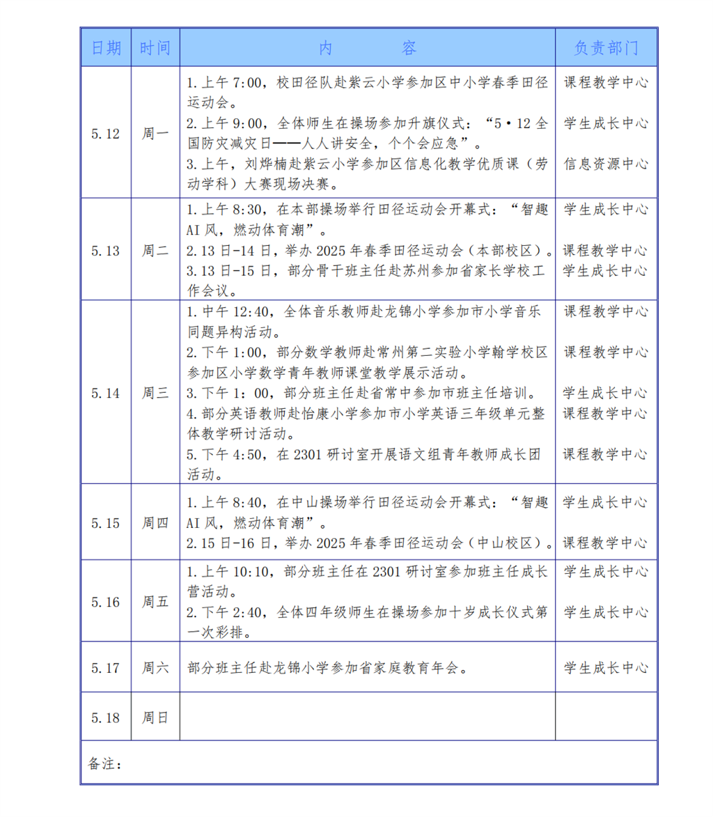 2024学年第二学期第十四周工作安排（5月12日-5月18日)_00.png
