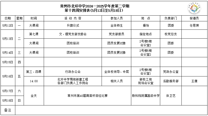 第14周.png