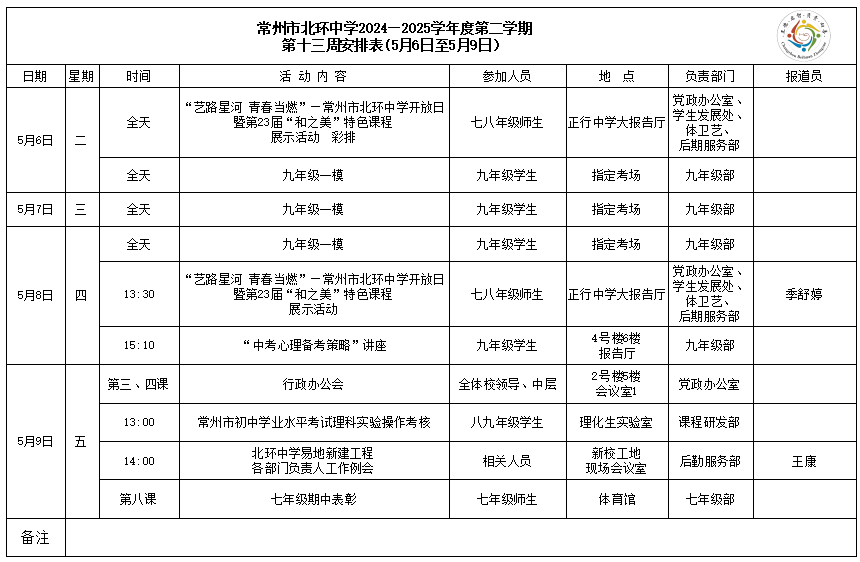 第13周.png