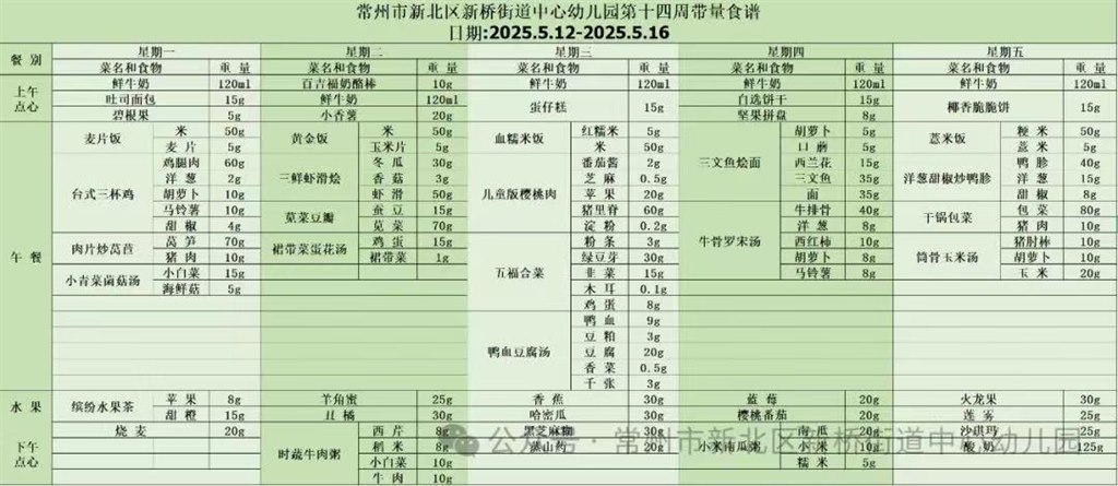 14周幼儿食谱.jpg