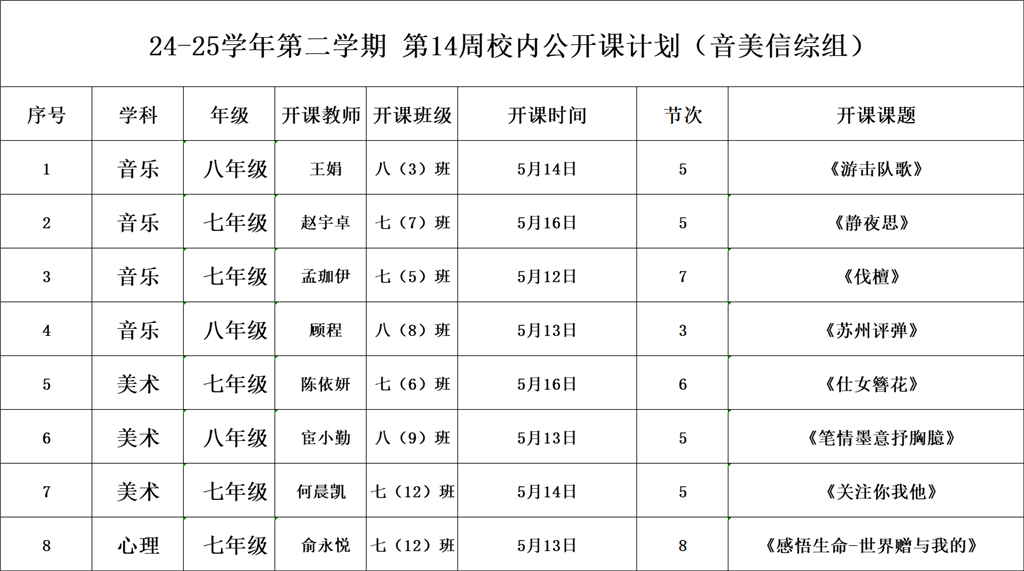 第14周校内公开课音美信综组.png