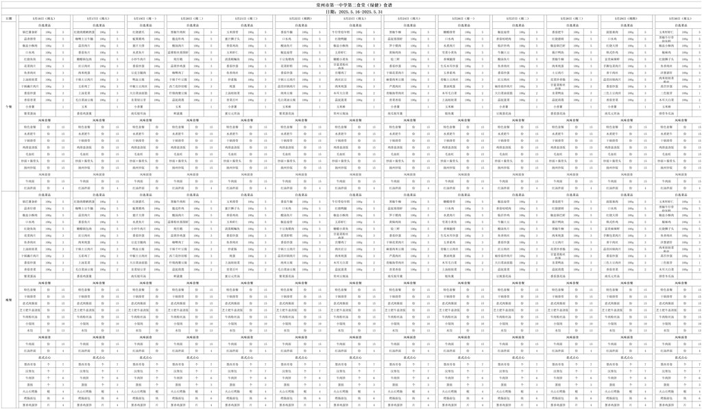 第二食堂（绿健）2025.5.16-5.31食谱_Sheet1.jpg