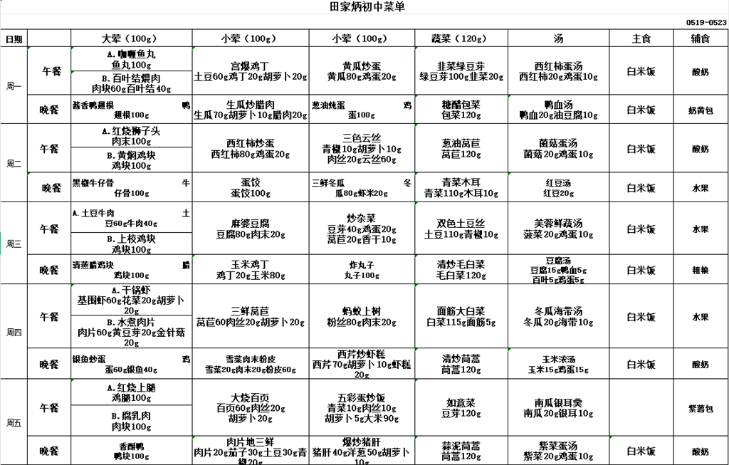 第十四周.png