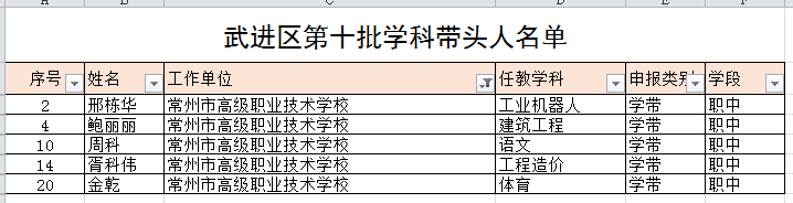 区学带名单.png