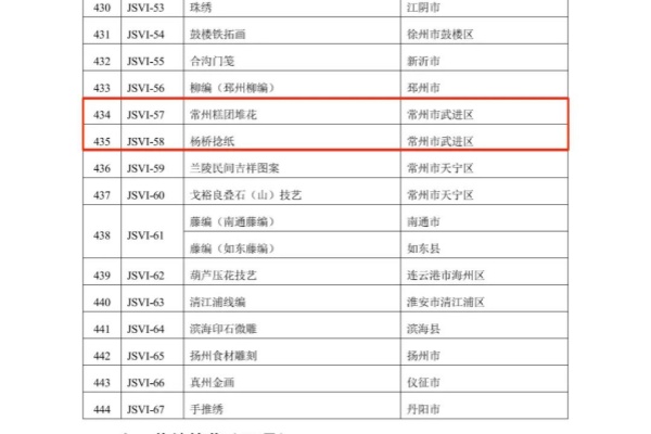 2入选公示栏.jpg