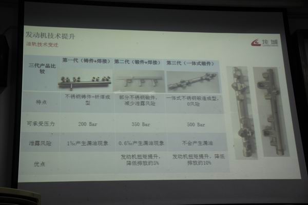 调整大小 2.JPG