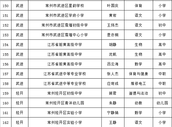 发文截图3.png