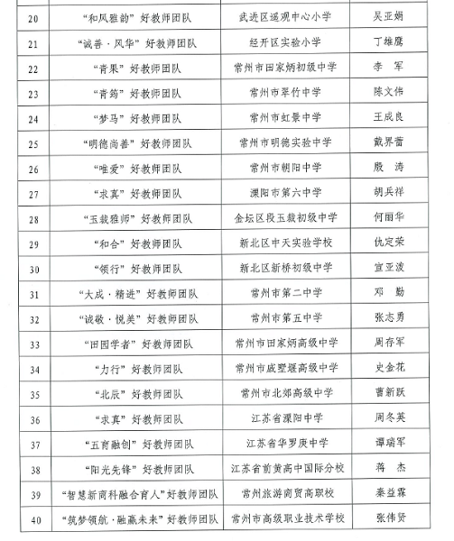 发文截图2.png