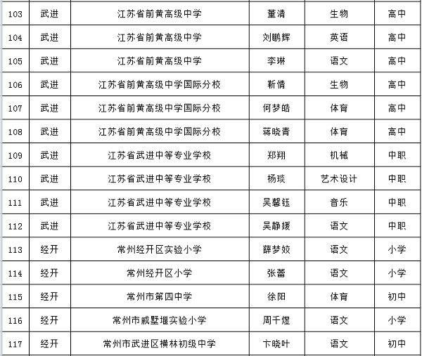 发文截图2.png