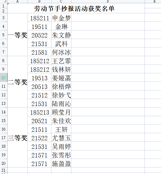 劳动节手抄报评比结果.png