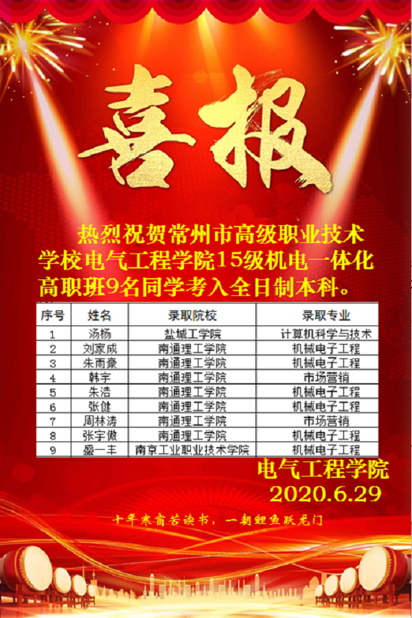 专转本喜报.png