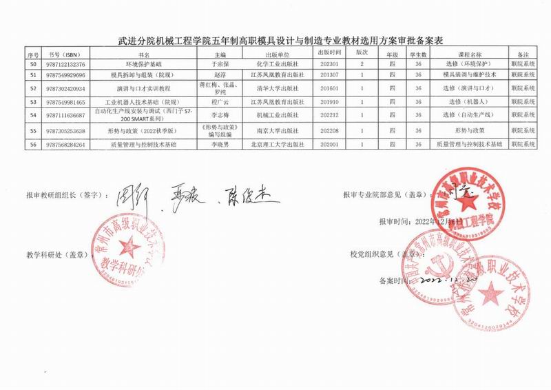 五年制高职模具设计与制造专业教材审批表_4.jpg