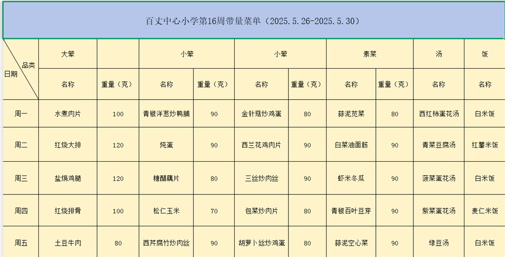 16周菜单.png