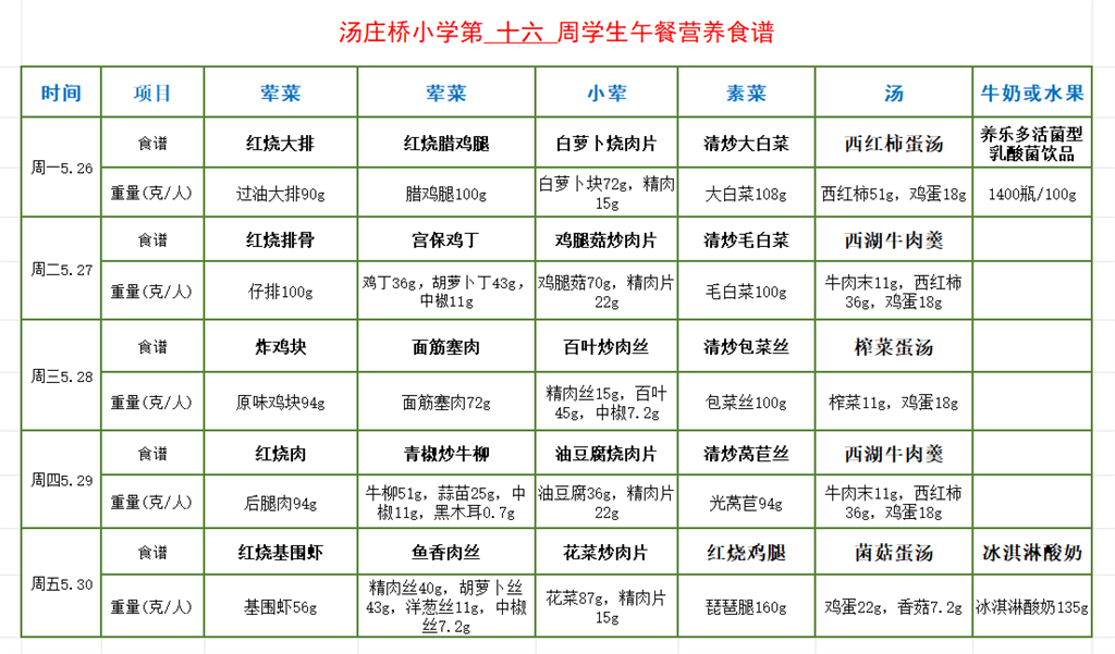16周营养菜谱.png