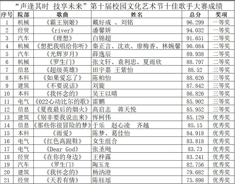 QQ20250509-154203.png