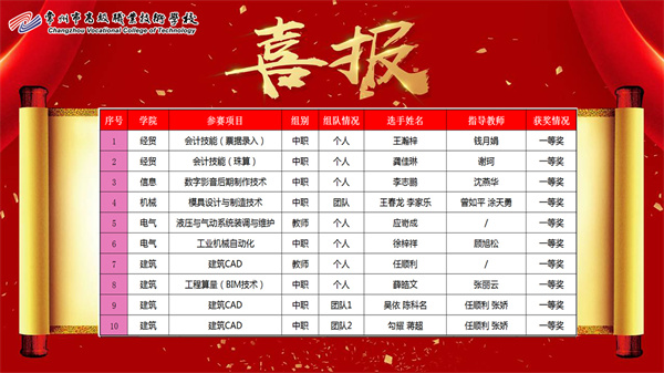 学校喜报版本5_副本.jpg