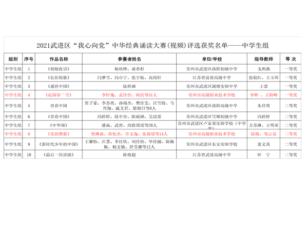 获奖名单_副本.png