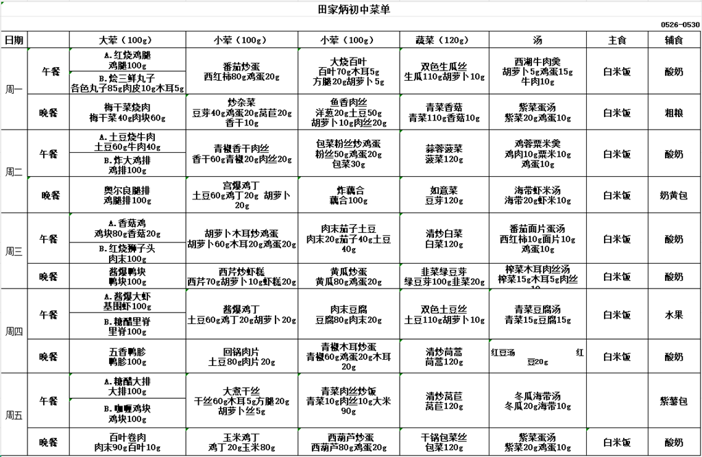 第十五周.png