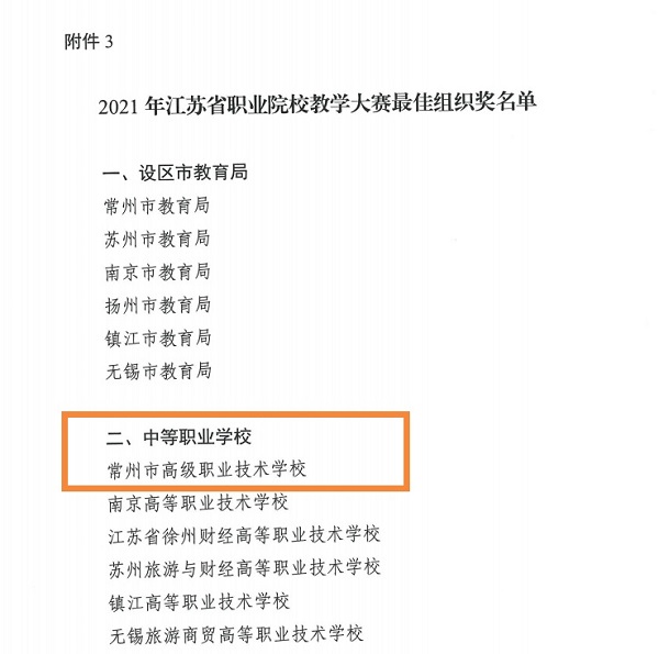 2021年江苏省职业院校教学大赛最佳组织奖.jpg