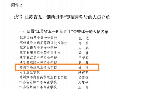 江苏省五一创新能手.jpg
