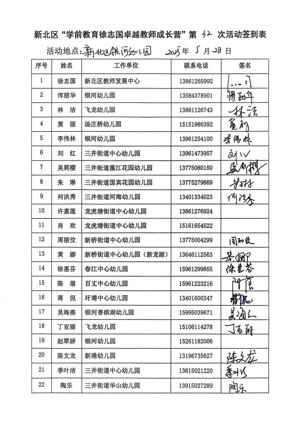 第三十二次活动（2025.5.28）.jpg