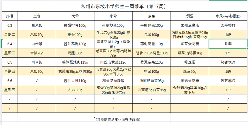 东坡小学学生菜单第十七周6.3---6.6.png
