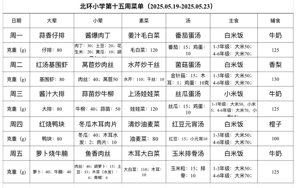 十五周.jpg