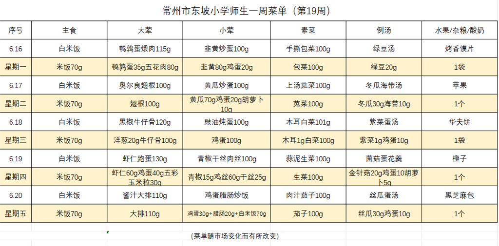 东坡小学学生菜单第十九周6.16---6.20.png