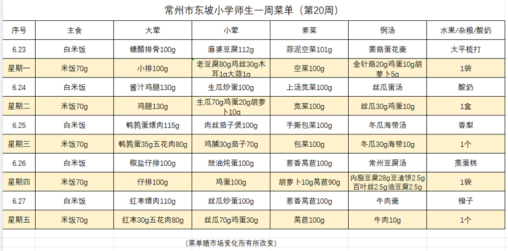 东坡小学学生菜单第二十周6.23---6.27.png