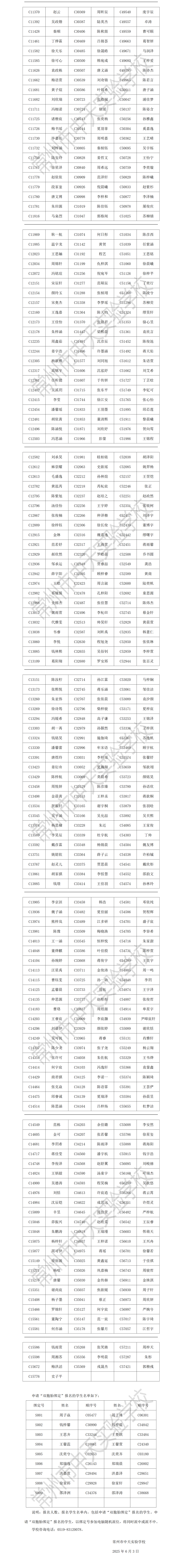 2025秋学期学生报名公示完成版(1)_02.png