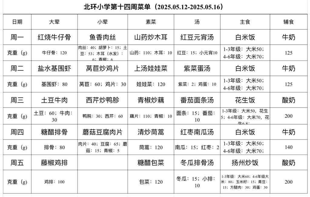 十四周.jpg