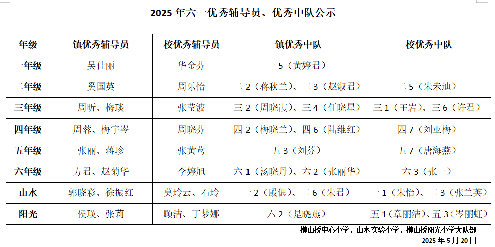 镇优公示.png