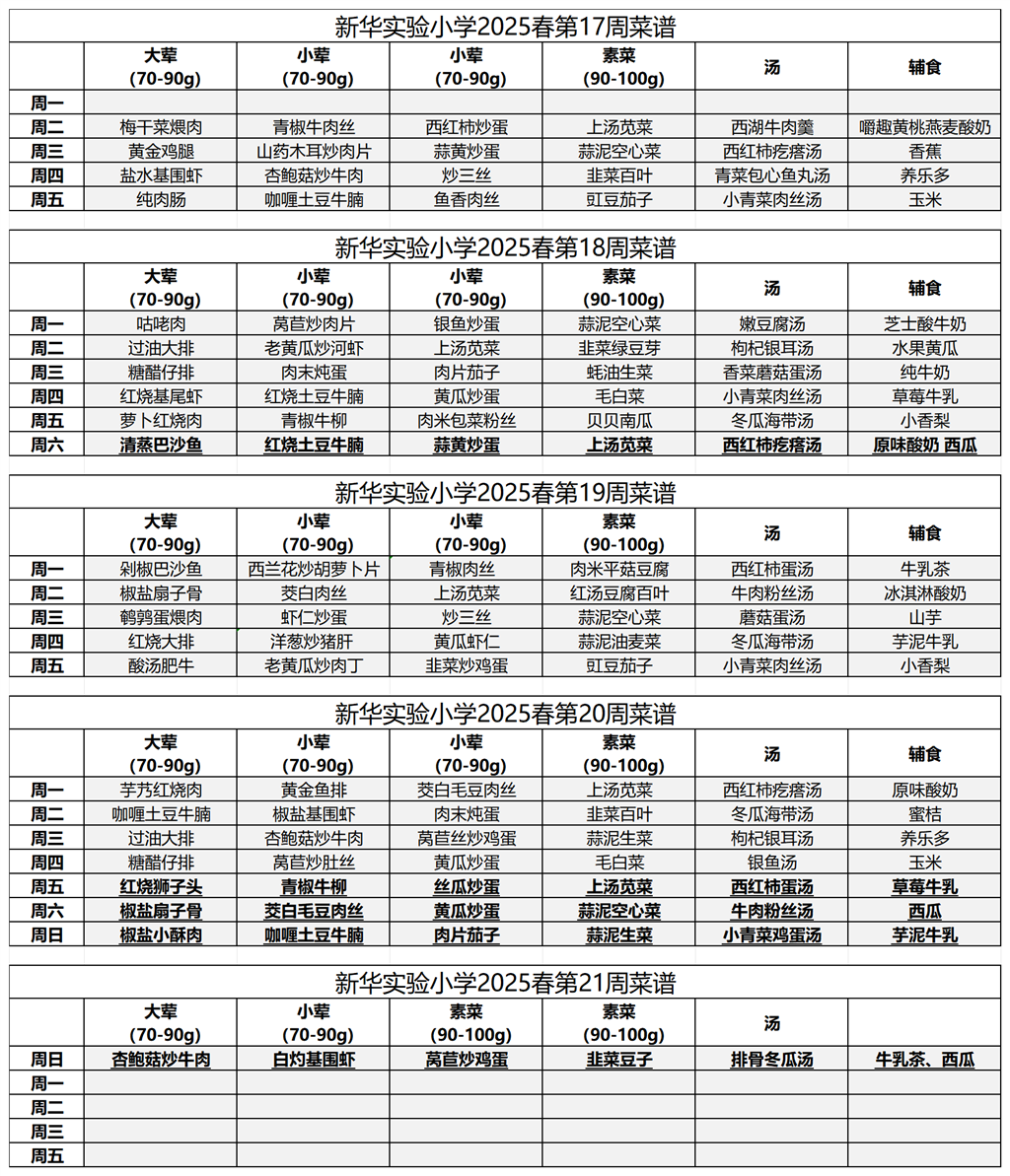 2025春学期新华实验小学一周菜谱_第17-20周.png