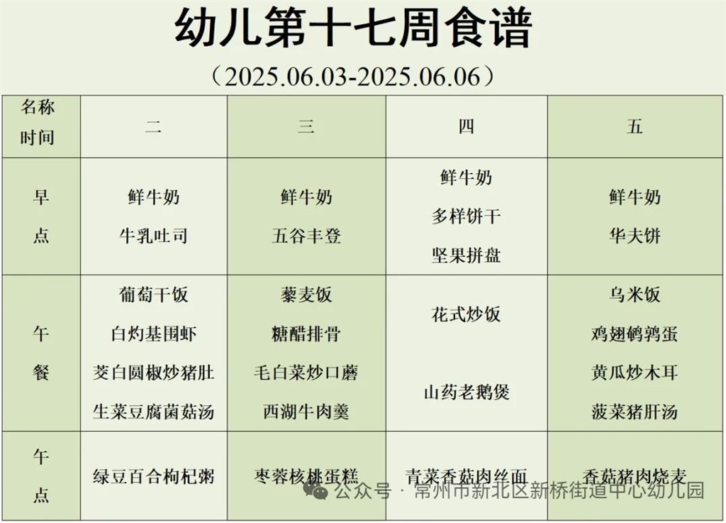 第17周幼儿食谱.jpg