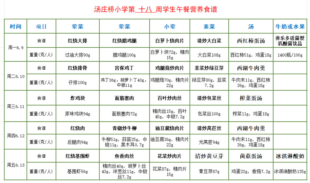 18周营养菜谱.png