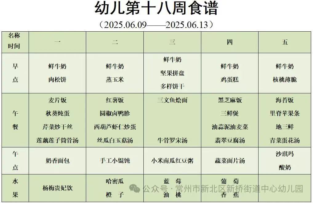 18周幼儿食谱.jpg