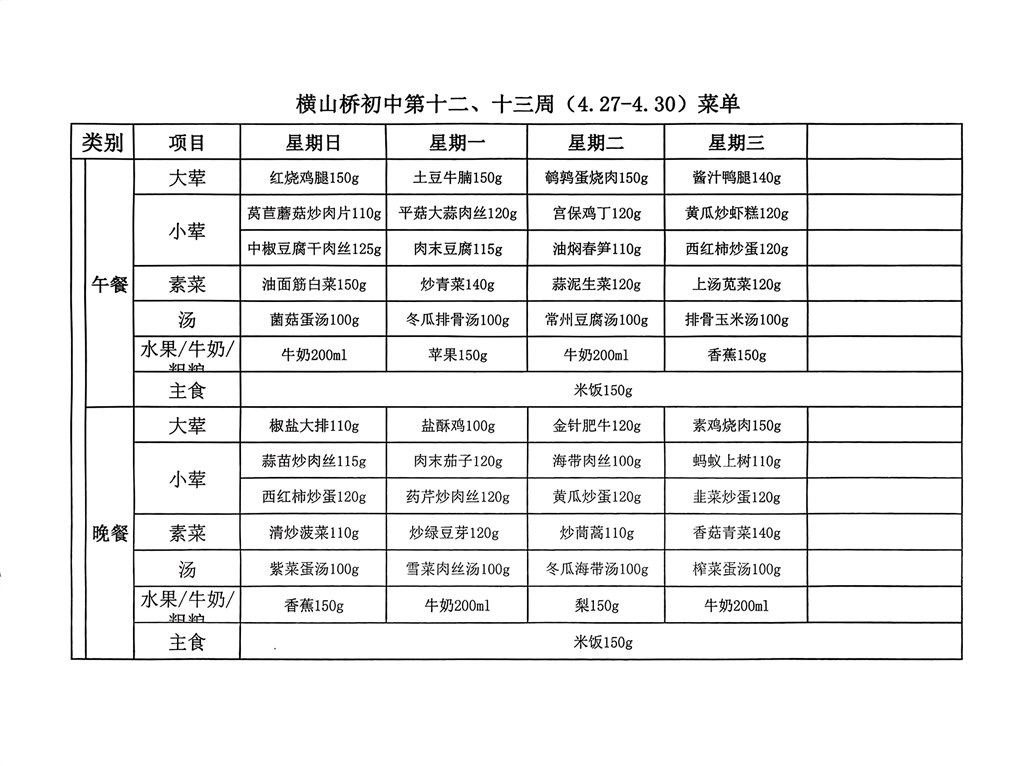 扫描件_横山桥初中第十二十三周(4.jpg