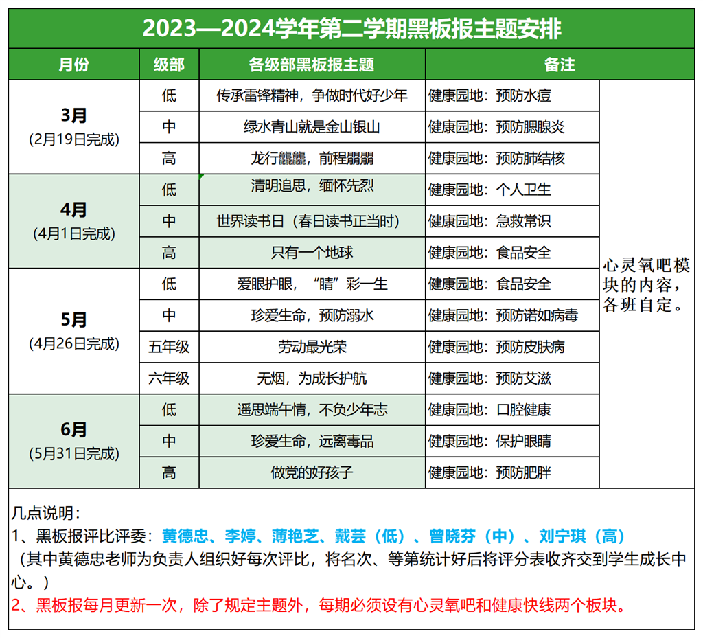 2023-2024第二学期黑板报安排_Sheet1.png