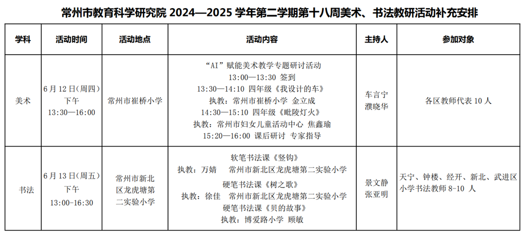 2025年6月13日市书法教研活动通知（龙虎塘二实小）.png
