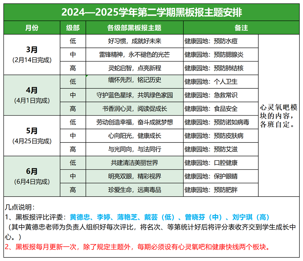 2024-2025第二学期黑板报安排_Sheet1.png