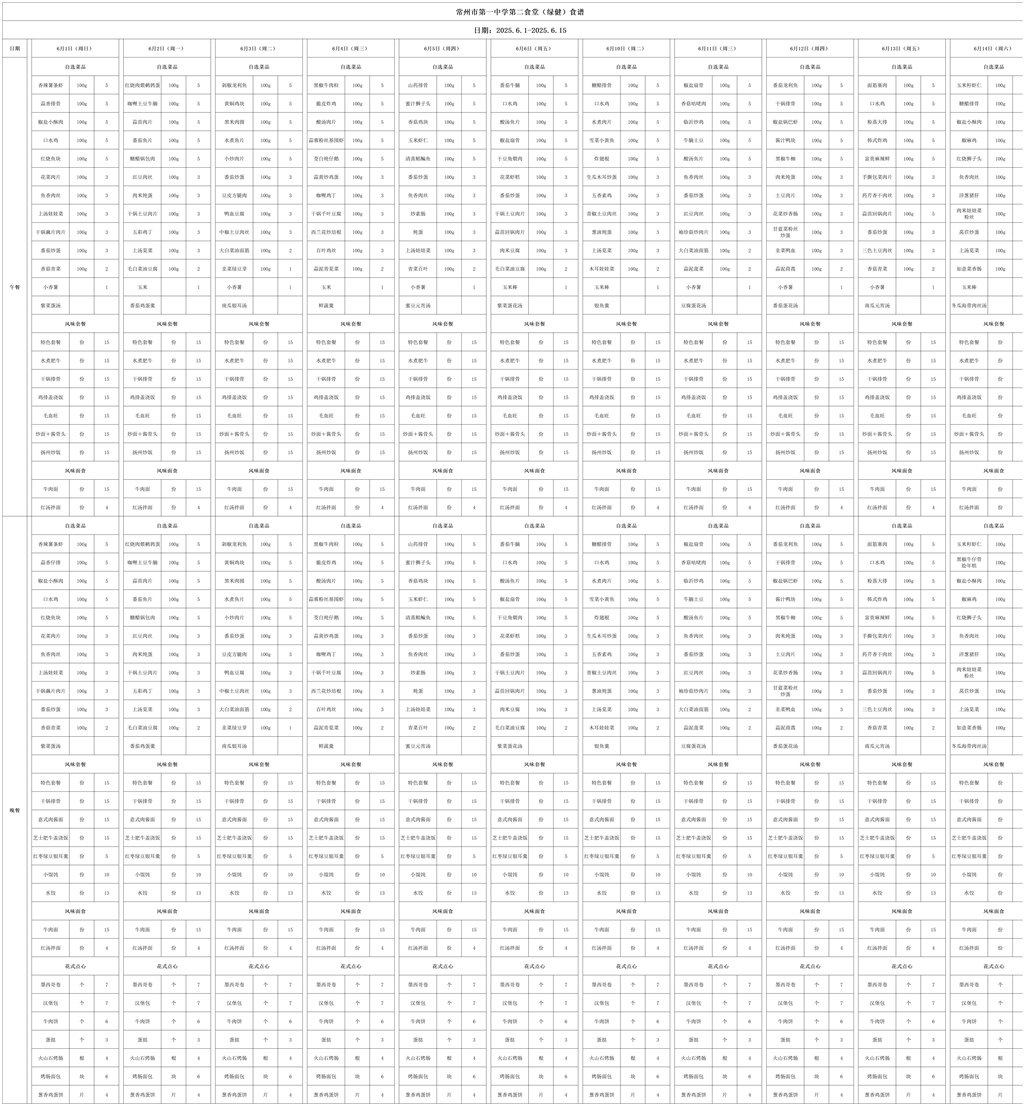 6.1-6.15常州市第一中学二食堂(绿健）食谱 (1)_Sheet1.jpg