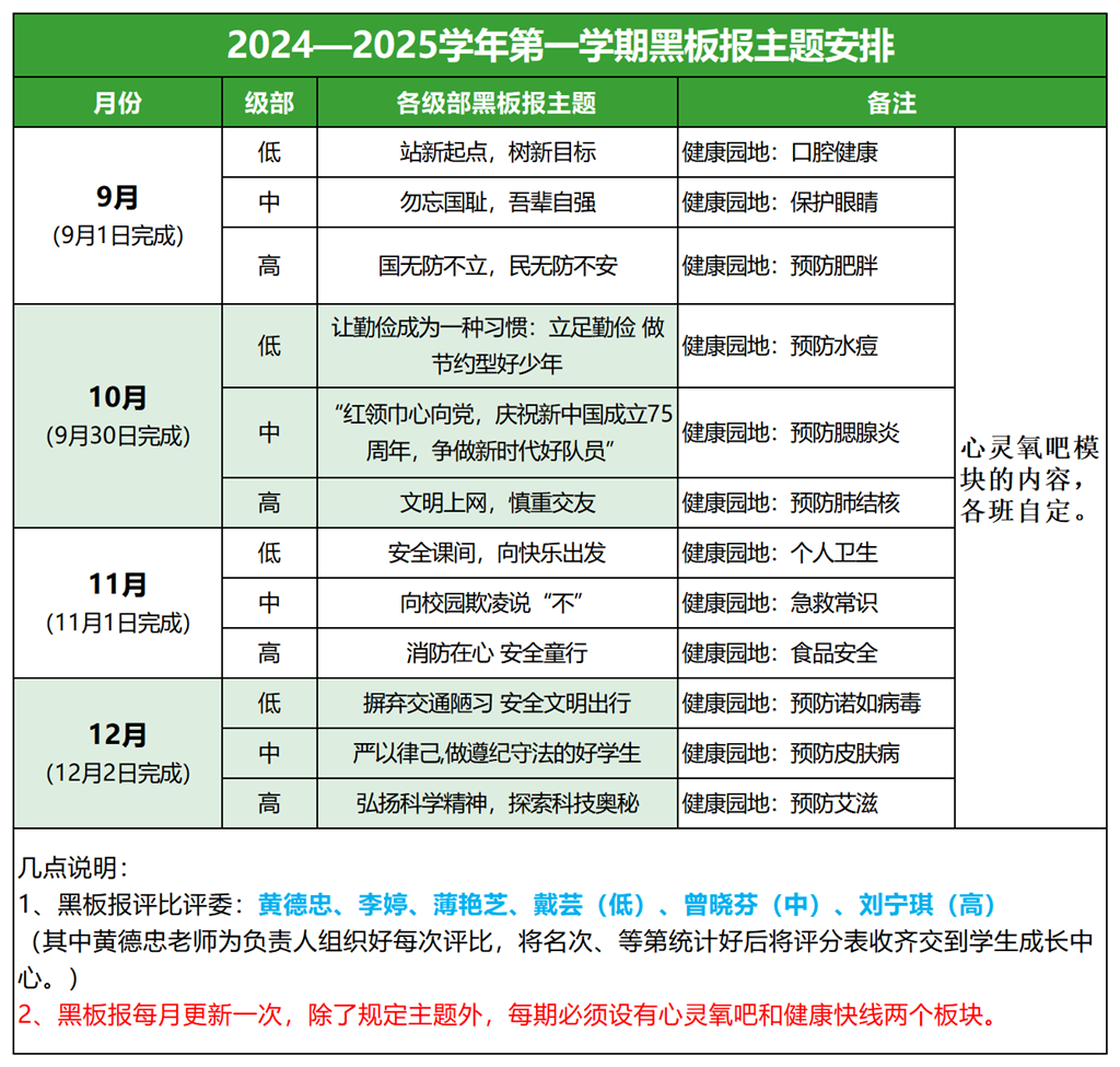 2024-2025第一学期黑板报安排_Sheet1(1).png