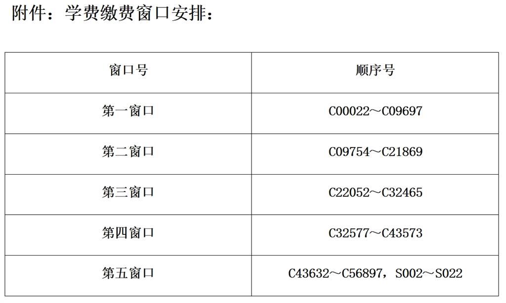窗口.png