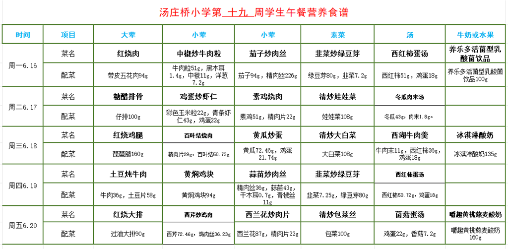 19周营养菜谱.png