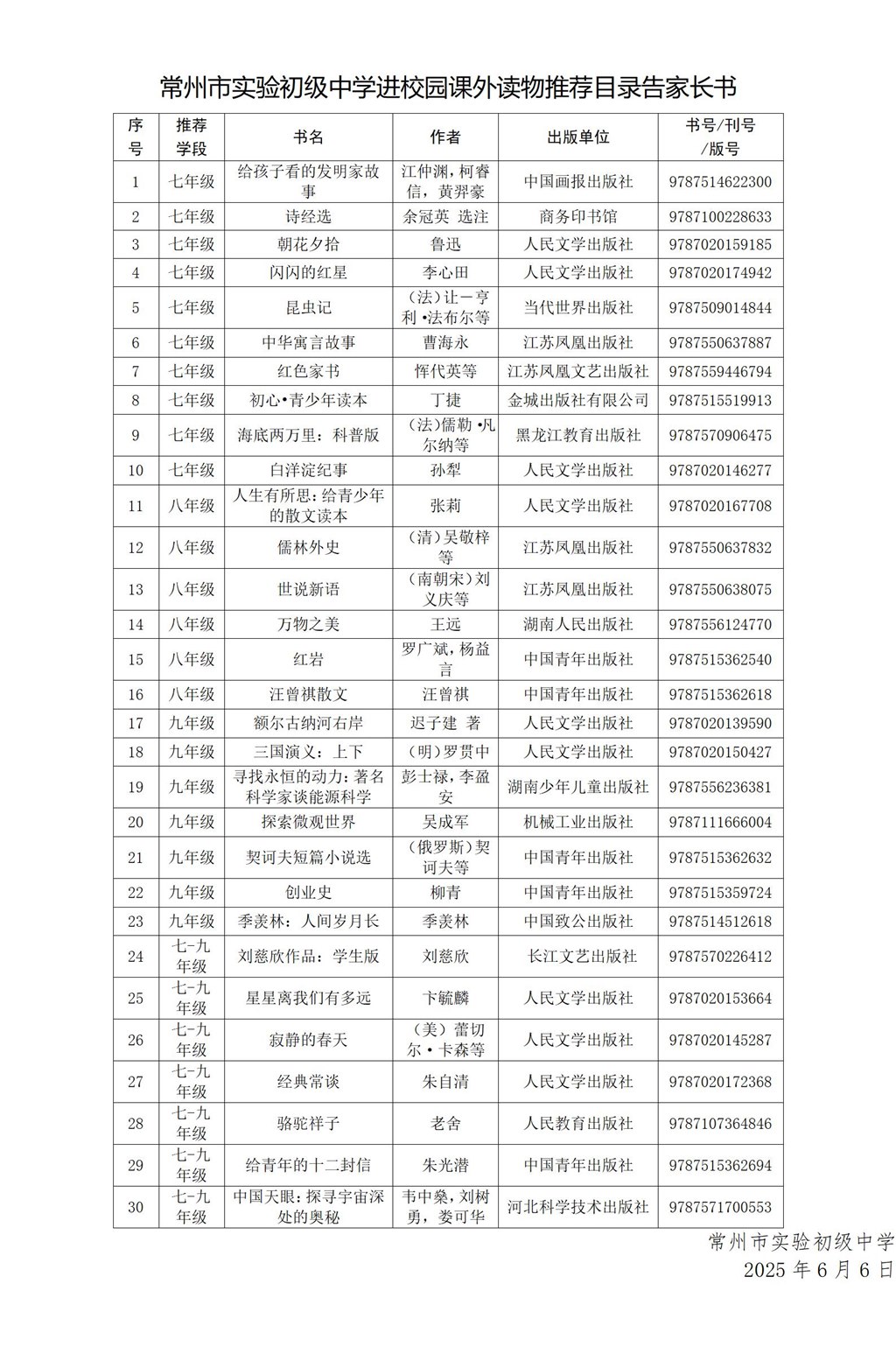 常州市实验初级中学进校园课外读物推荐目录网站公示_01.jpg