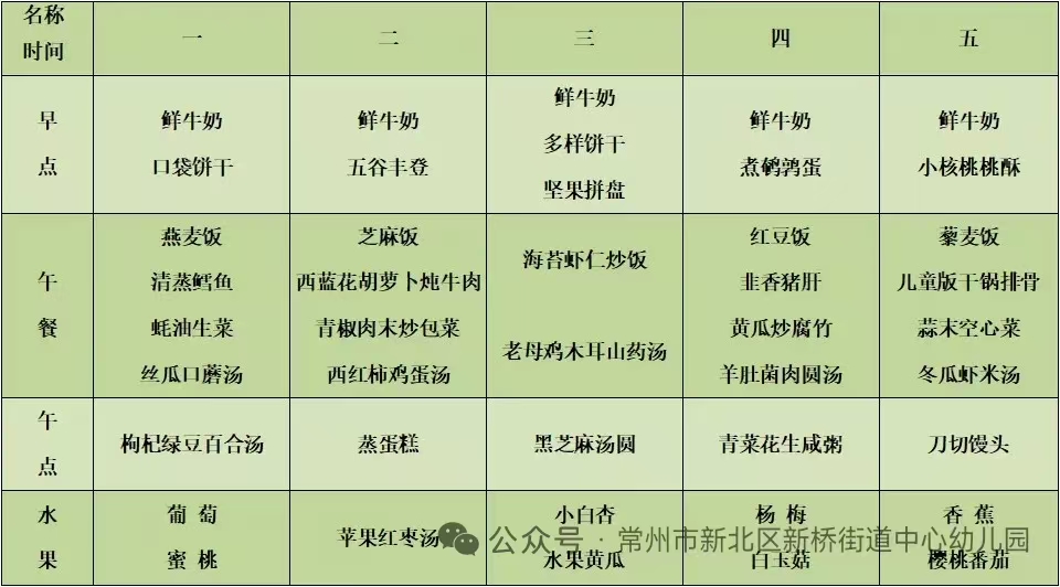 19周食谱.jpg