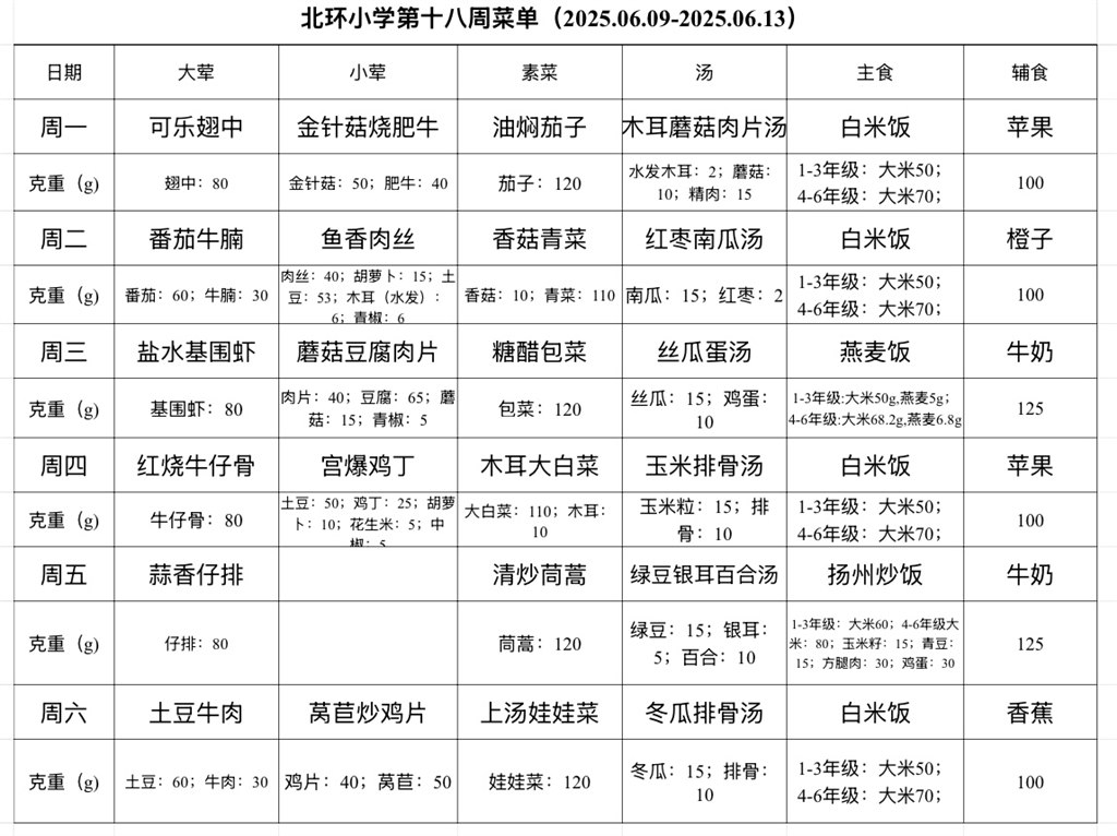 十八周.jpg