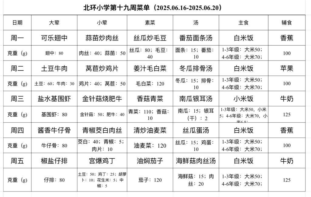 十九周.jpg